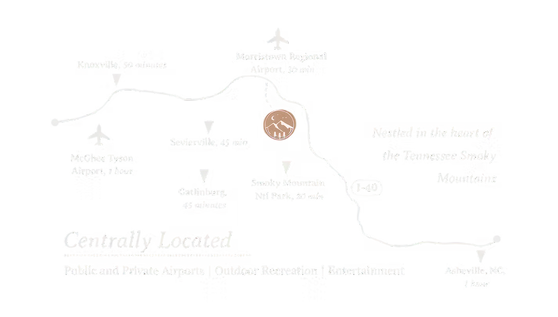 Illustrated map of The Canopy, nestled in the heart of the Tennessee Smoky Mountains, marking drive times to Knoxville (50 minutes), McGhee Tyson Airport (1 hour), Morristown Regional Airport (30 min), Sevierville (45 min), Gatlinburg (45 minutes), Smoky Mountain National Park (20 min), and Asheville, NC (1 hour) — centrally located near public and private airports, outdoor recreation, and entertainment
